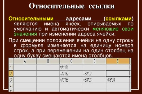 Пользователь не найден кракен что делать