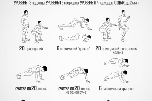 Кракен тор ссылка магазин