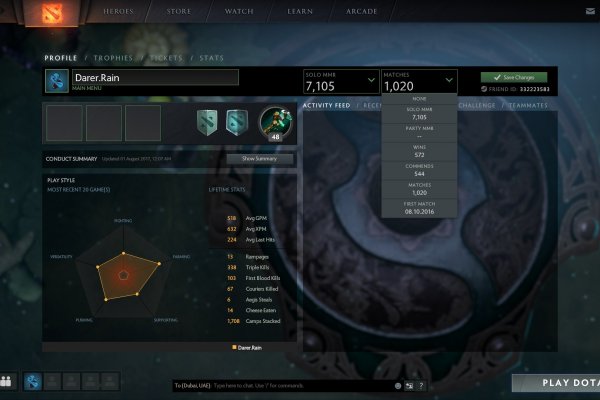 Kraken это