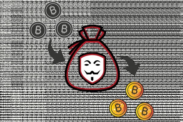 Кракен магазин kraken clear com